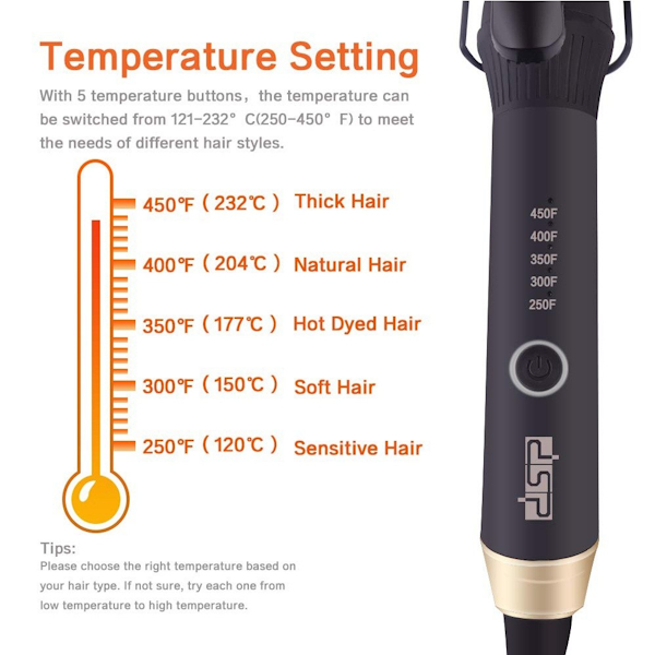 RIZADOR DE PELO DSP PROFESIONAL 25MM