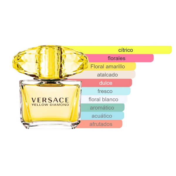 PERFUME FEMENINO VERSACE YELLOW DIAMOND EDT 90ML
