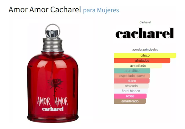 PERFUME FEMENINO CACHAREL AMOR AMOR EDT 100ML