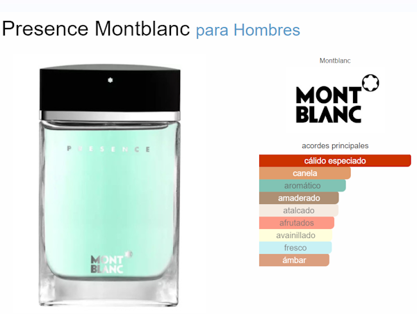 PERFUME MASCULINO MONTBLANC PRESENCE MEN EDT 75ML