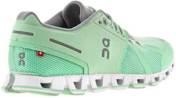 CALZADO DEPORTIVO FEMENINO ON-RUNNING CLOUD W